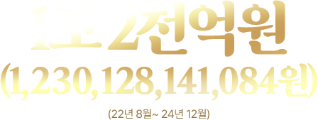 1조 2천억원 (22년 8월 ~ 24년 12월)